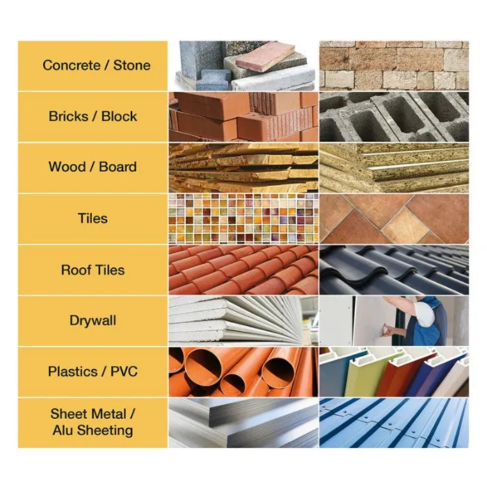Collage of various building materials with labels on a yellow background
