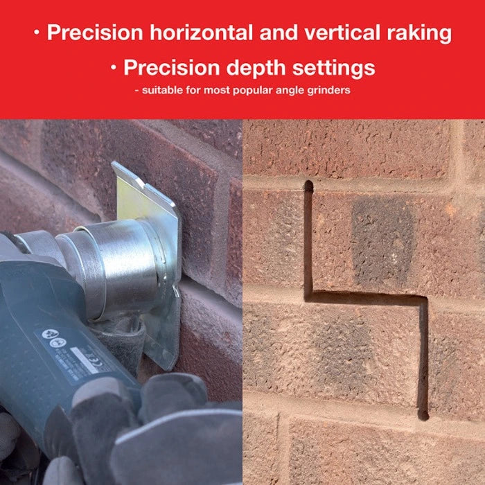 Repointing Tools for Brickwork and Mortar Raking