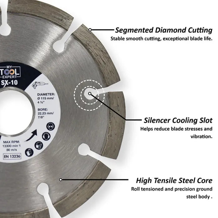 Diamond cutting blade with labeled features on a white background