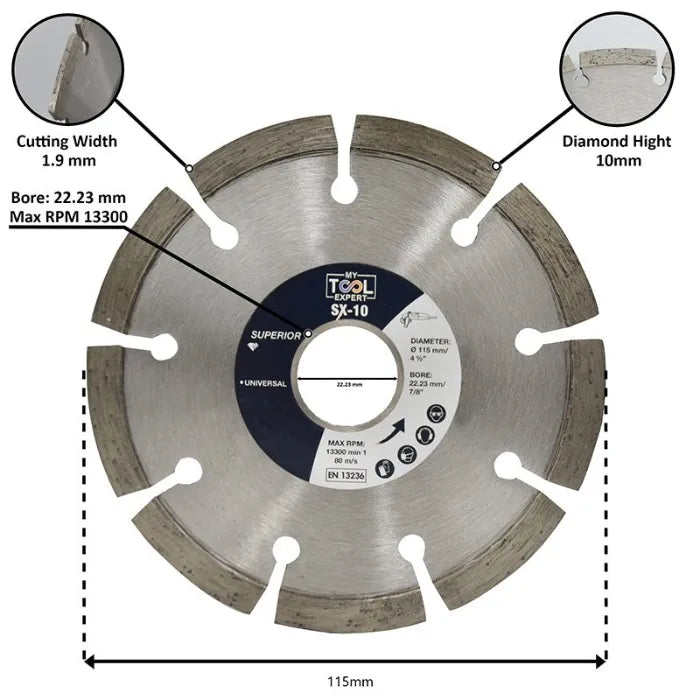 Diamond cutting disc with specifications labeled on a white background