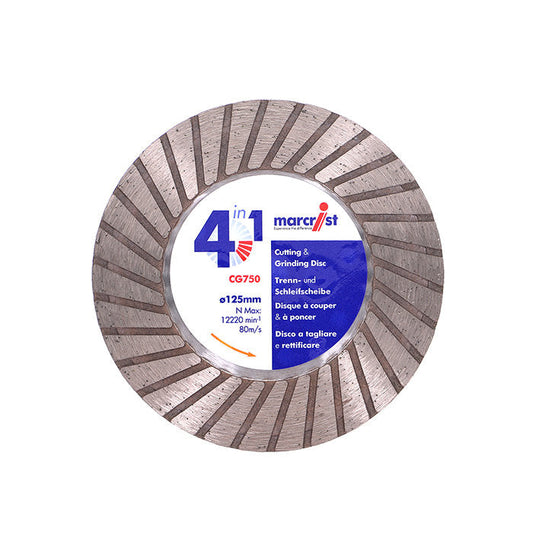 grinding disc​