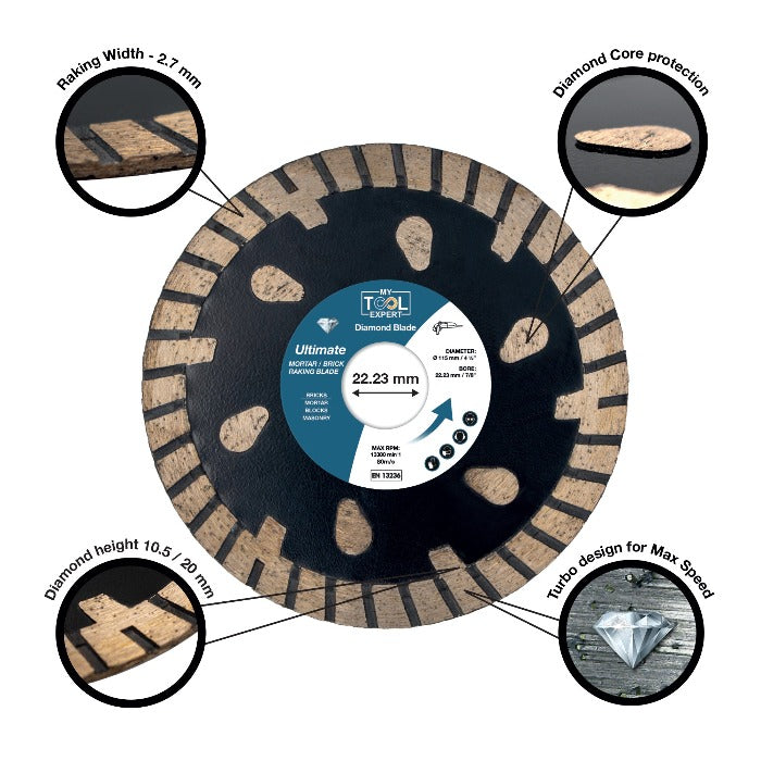 Mortar Rake Disc